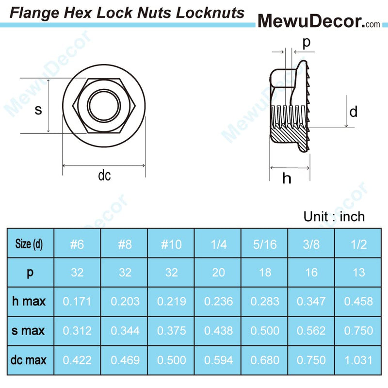3/8-16 Serrated Flange Hex Lock Nuts, Stainless Steel 18-8 (304), Black Oxide, 25 PCS 3/8-16