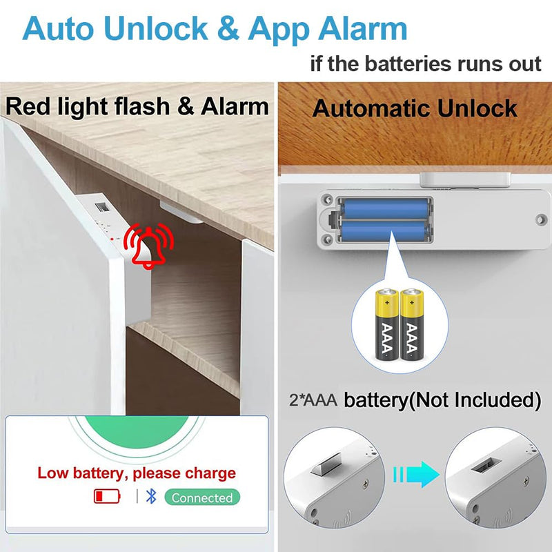 Cabinet Lock RFID Card NFC eLinkSmart Slim Hidden Double-Layer Drawer Lock Child Safety Cupboard Door Lock for Liquor File Kitchen Pantry Furniture Support Phone or Watch App No Drilling White Slim-White