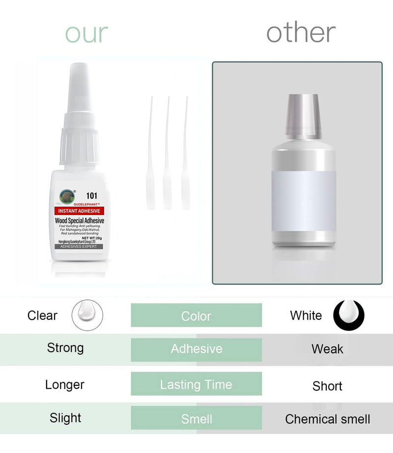 Wood Glue, Wood Adhesive, Instantly Strong Adhesive for bonding Wood, Instant Super Glue for Wood, Oak, Wooden Furniture, Wood Working, Wooden Product, Wooden Crafts, Wood Floor, Wood Edge