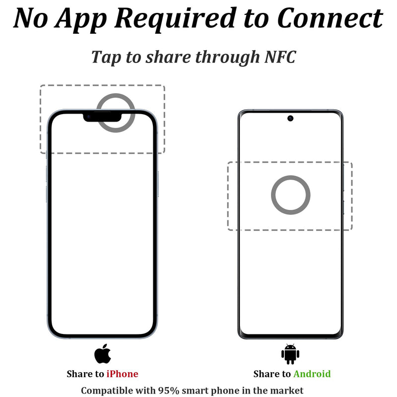 Customized Online Profile, Digital Business Card, NFC Ring, Tap to Share Social Information, for iPhone & Android (#8) #8