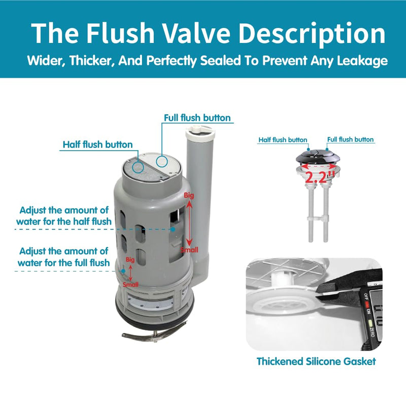 3-Inch Dual Flush Valve Replacement Kit for One Piece Toilet: Include 8" Height Flush Valve, 2.2" Threaded Button, Fill Valve. Fits Tanks 10-13.5" Tall, Drain Holes 3.2-3.6" 3-Inch Drain Outlet