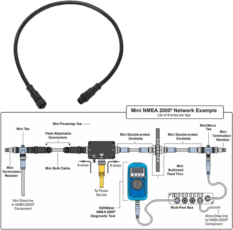 16.4 Foot Length 5Pin,Male/Female NMEA 2000 (N2K) Drop Cable Starter kit 1/2meter 4,5Meter Backbone or Drop, Cable for Lowrance Simrad B&G Navico ONWA (16.4 Foot Length(5 Meter)) 16.4 Foot Length (5 meter)
