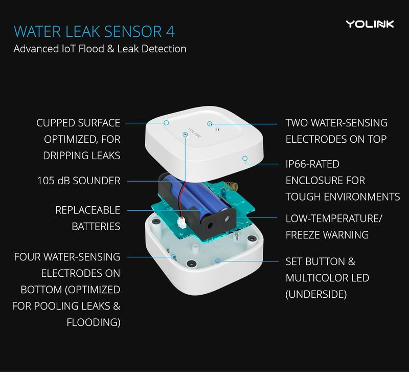 Water Leak Sensor 4 with 105dB Audio Alarm 3-Pack, SMS/Text, Email & Push Notifications, Freeze Warning, LoRa Up to 1/4 Mile Open-Air Range, w/Alexa, IFTTT, Hub Required!