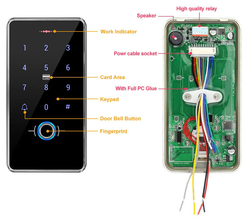 Fingerprint Access Control System Kit, Fully RFID Keypad with Upgraded 180KG Magnetic Lock and Professional Power Supply, for Door Security, Outdoor Multicolor HERNAS-180KGL F20
