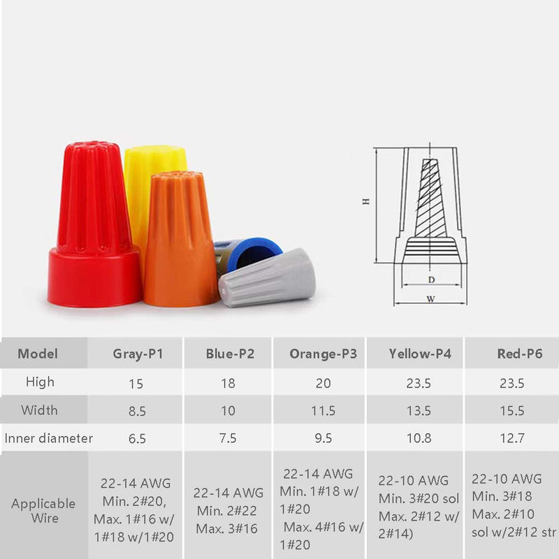 1000 Pcs Blue Wire Caps Electrical Wire Connector Screw Nuts Terminal (AWG 22-14) Blue(AWG 22-14)
