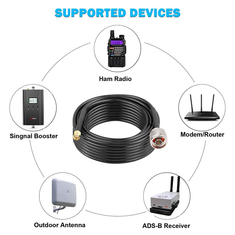 N Male to SMA Male Cable 25ft Low Loss RG58 SMA to N Cable 50 Ohm for WiFi Router,GPS Receiver,Antenna,Signal Booster Use
