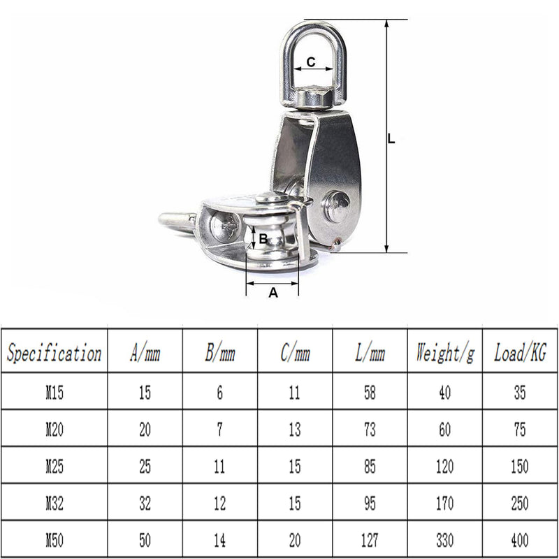 YAMASO,2Pcs 304 Stainless Steel M15 Silver Single Pulley Block Wire Rope Hanging Wire Towing Wheel M15-2pcs