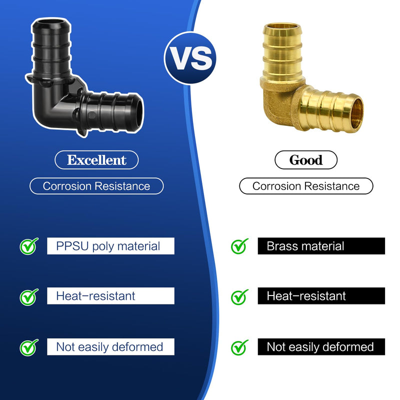 1/2" Poly PPSU Barb Crimp PEX Fitting, 30pcs PEX Fitting Combo, 10pcs Each Elbows Tees Straight Couplings, No Lead (30pcs, 1/2" Combo) 1/2" Combo, 30pcs