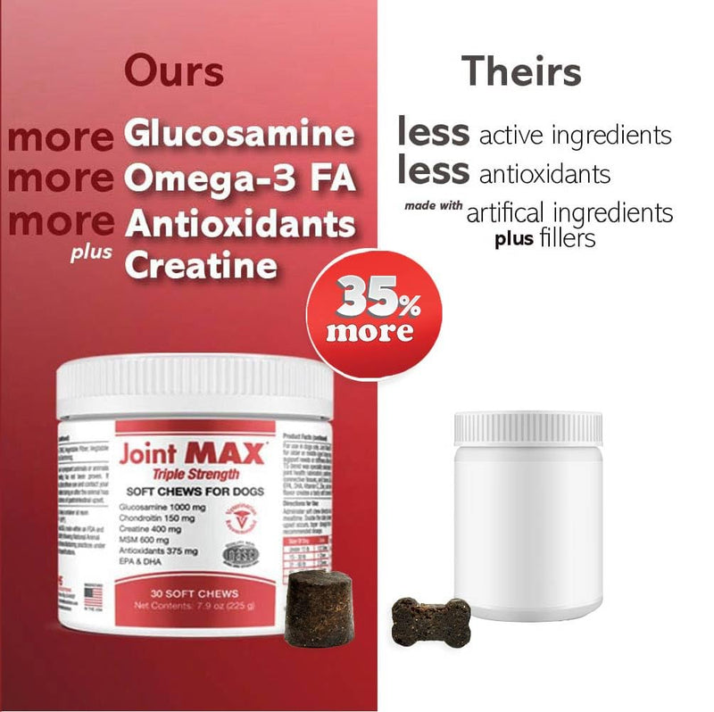 PHS Joint MAX Triple Strength (TS) Soft Chews for Dogs - Glucosamine, Chondroitin, MSM, Turmeric, Omega 3 - Hip and Joint Pain Relief and Support for Dogs - Made in USA - 30 Soft Chews
