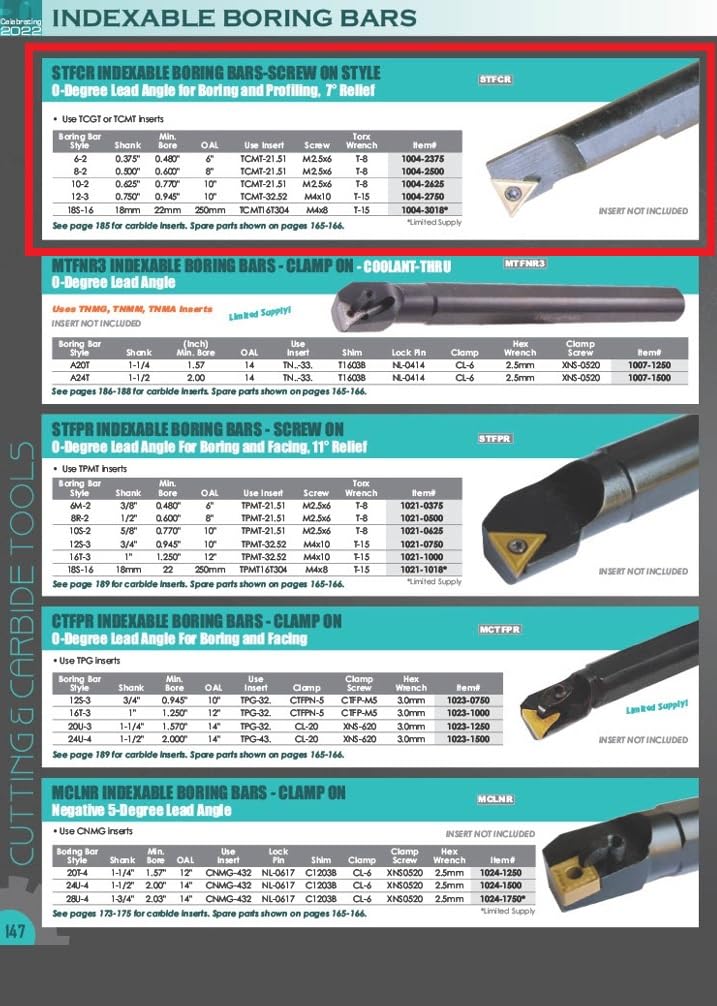 HHIP 1004-2625 S-STUCR/STFCR 10-2 Indexable Boring Bar (TS-2- Screw) 10" OAL, 0.625" Shank 10 2 Boring Bar Style