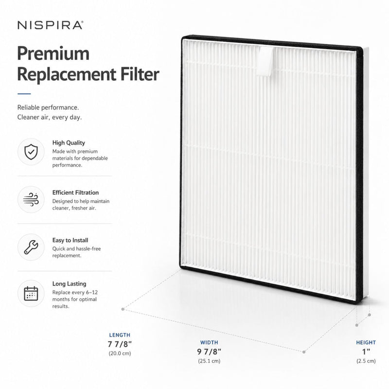 Nispira Replacement Air Filter Compatible with IKEA UPPÅTVIND Air Purifier, Premium Replacement Filter, Easy Installation, 1 Pack