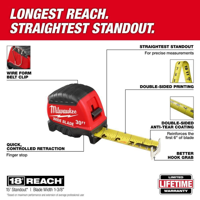 Milwaukee Electric - 30FT Wide Blade Tape Measure