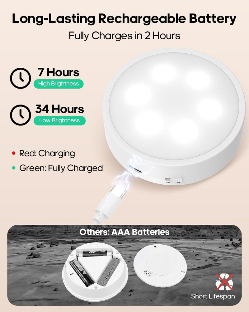 Puck Lights with Remote, 13 RGB Colors LED Under Cabinet Lights, Rechargeable Baterry Operated Under Cabinet Lighting Tap Lights, Stick on Lights with Dimmer and Timer（3 Pack） Multicolor 3 Pack