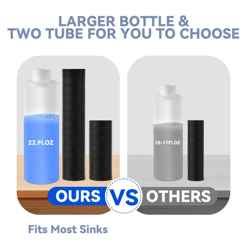 Foaming Soap Dispenser for Kitchen Sink and Bathroom Countertop: Built in Foaming Sink Soap Dispenser Pump, Stainless Steel Foam Soap Pump with 22oz Under Counter Bottle