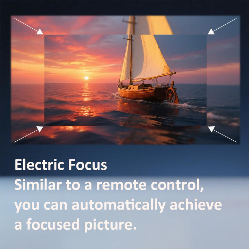 Built-in Stand Projector 1080P 500 ANSI with WiFi and Bluetooth 5.2, Electric Focus/Auto Keystone, 360°Stand, Portable Outdoor Movie Mini Projector for HDMI/USB/Phone/AV/PC(White)