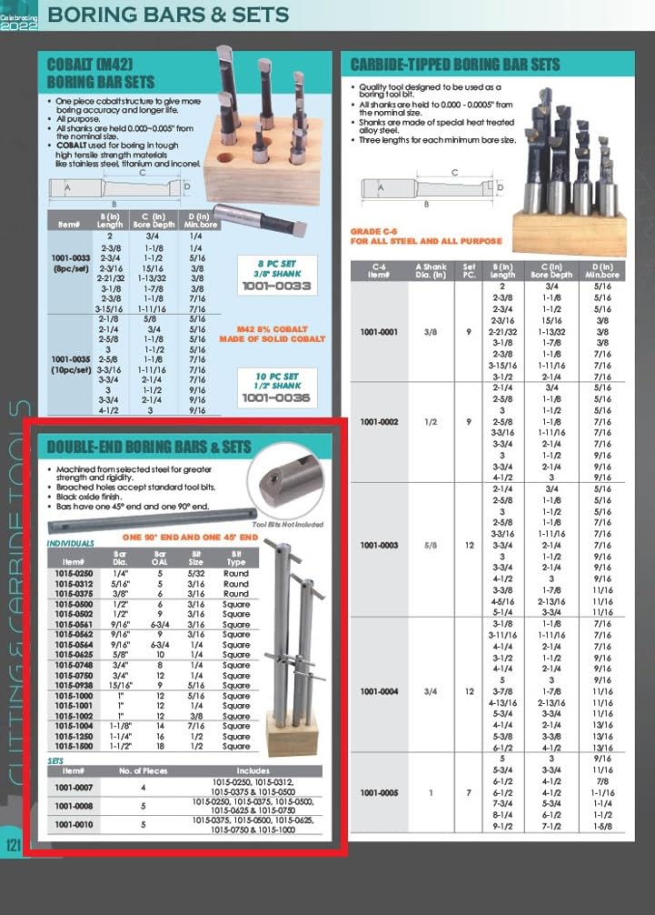 HHIP 1015-0502 Double End Boring Bar, 1/2" Bar Diameter x 9" Overall Length x 3/16" Bit Size