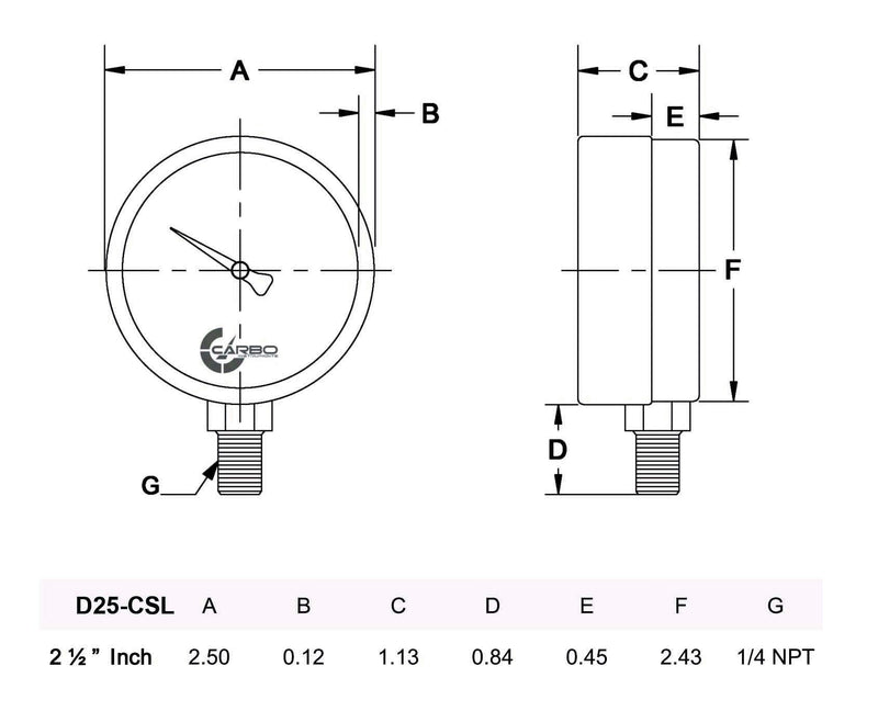 2-1/2" Pressure Gauge, Chrome Plated Steel Case, Dry, 0-2000 psi/kPa, Lower Mount 1/4" NPT