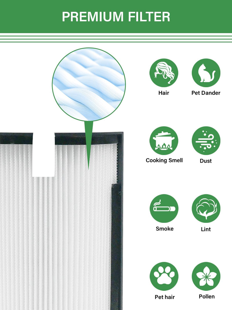 H-HF500-VP Replacement Filter Compatible with Hunter HPF500 Air Purifier