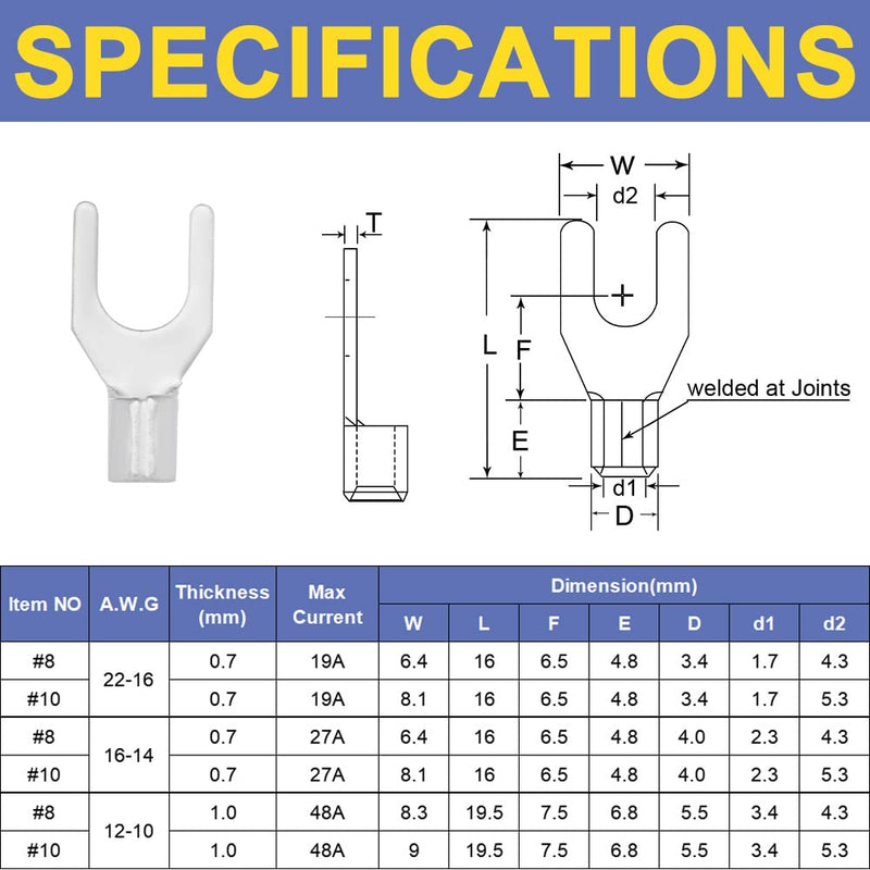 haisstronica 100pcs #10 Ring Terminals,AWG 16-14 Brazed Seam Non-Insulated Copper Wire Connectors AWG16-14 #10 Ring 100pcs