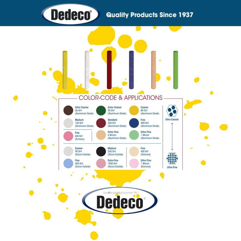 Dedeco Sunburst - 3mm Pins - Precision Thermoplastic Rotary Cleaning and Polishing Tool Set, Assorted: 8 Each 6 Grit Textures Plus 7083 Mandrel (49 Piece) 3mm - Asst: 8 Each 6 Grit Textures & 7083 Mandrel 49