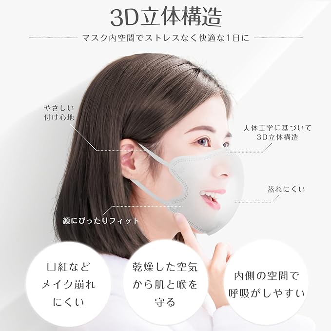 GINZA STYLE Mask, Small, 3D Mask, Non-Woven Fabric, 3D, Made in Japan - NewNest Australia