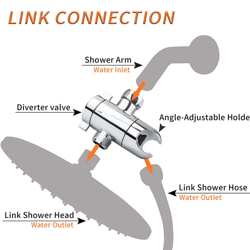 3-Way Diverter Valve 1/2 Inch Shower Arm Diverter with Handheld Showerhead Bracket, Shower Head Arm Mounted Diverter with Teflon Tape