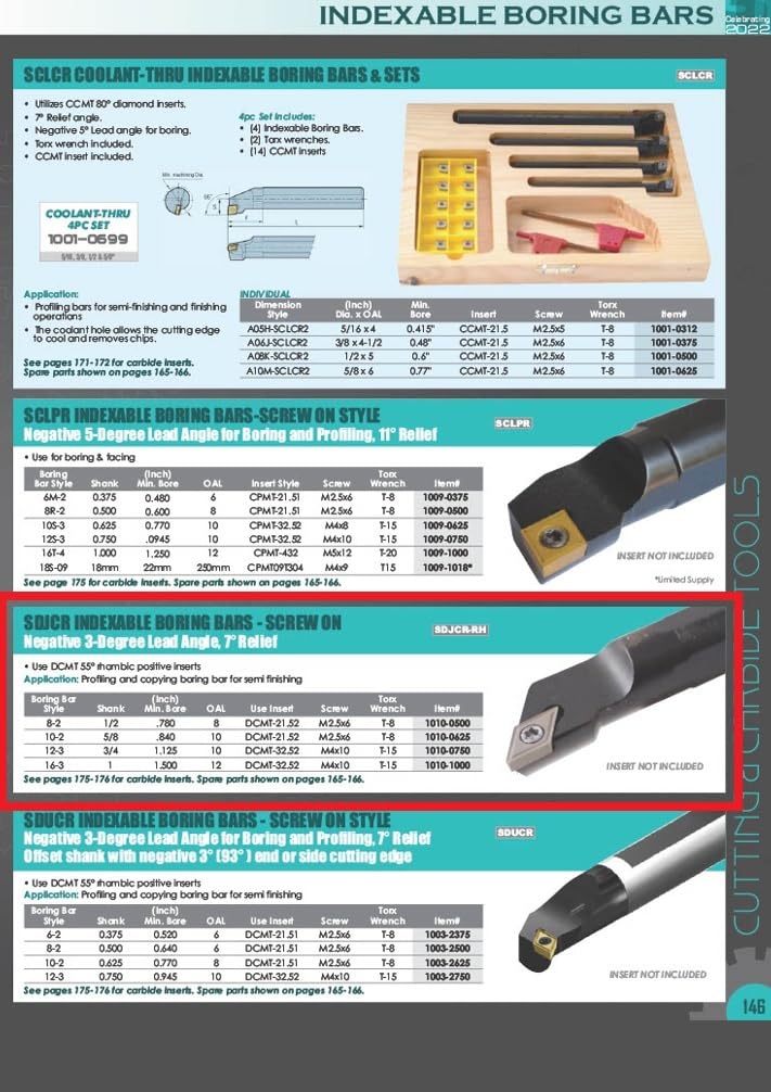 HHIP 1010-0750 SDJCR 12-3 Indexable Boring Bar 10" OAL, 3/4" Shank 12 3 Boring Bar Style
