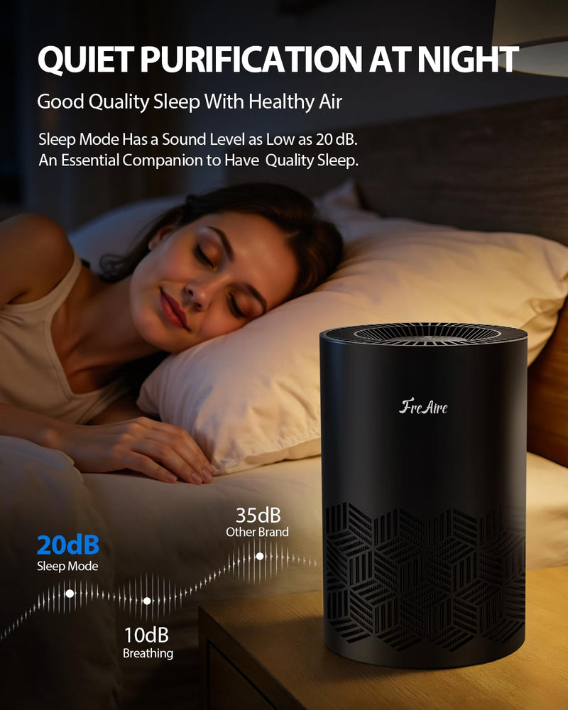 FreAire HEPA Filter, True HEPA Air Filter Replacement For Dust Smoke Pollen Dander Smell, Black