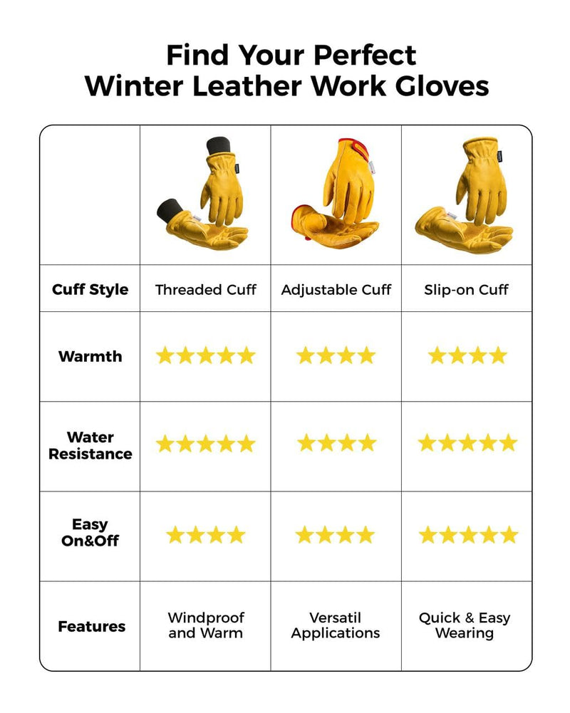 toolant Winter Leather Work Gloves, Warm 3M Thinsulate Lining for Cold Weather Work, Thermal Insulated Gloves Yellow - Winter Version (2 Pair) Large