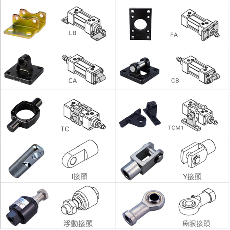 SC/MAL FE25 Cylinder Fish-Eye Joint Joint Bearing Internal Tooth Universal Joint Ball Head Connecting Rod FE 25