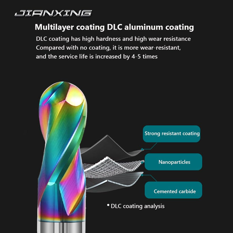 1/4" Extra Long DLC Coated 2-Flute Carbide Ball Nose End Mill, 4" Overall Length, Ideal for Aluminum, Copper Alloys & Plastic Machining–High Precision & Wear-Resistant Cutting Tool (1 Piece) 1/4" Extra Long