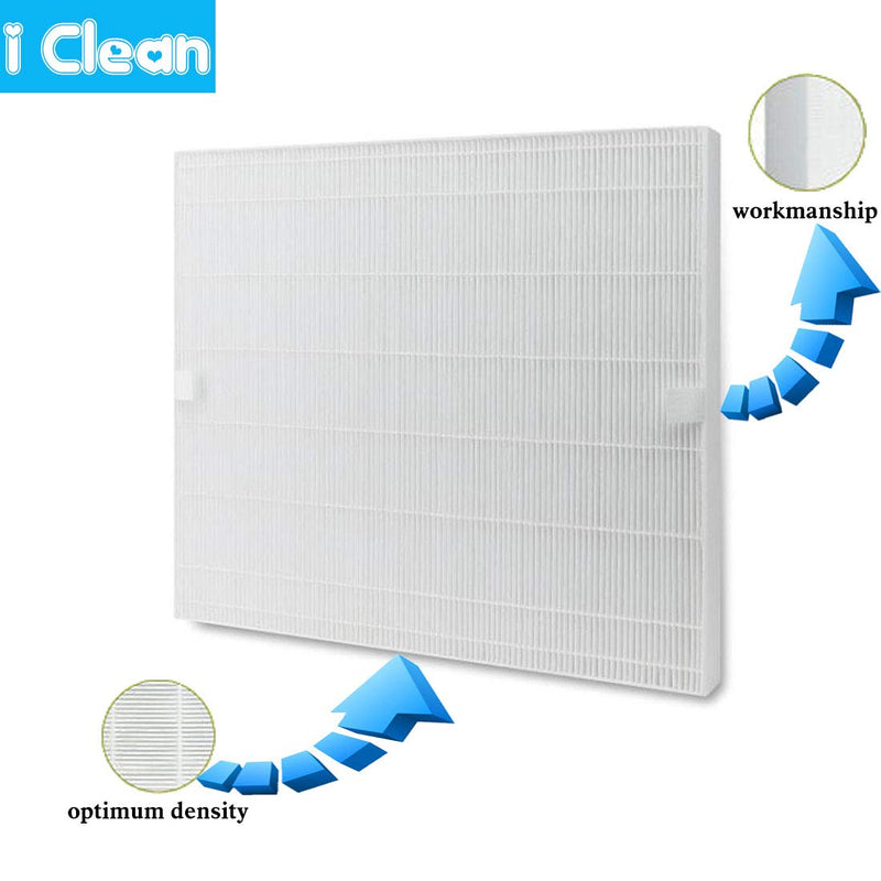 Replacement Air Filter for Coway Airmega AP-1512HH and 200M Air Purifi-er