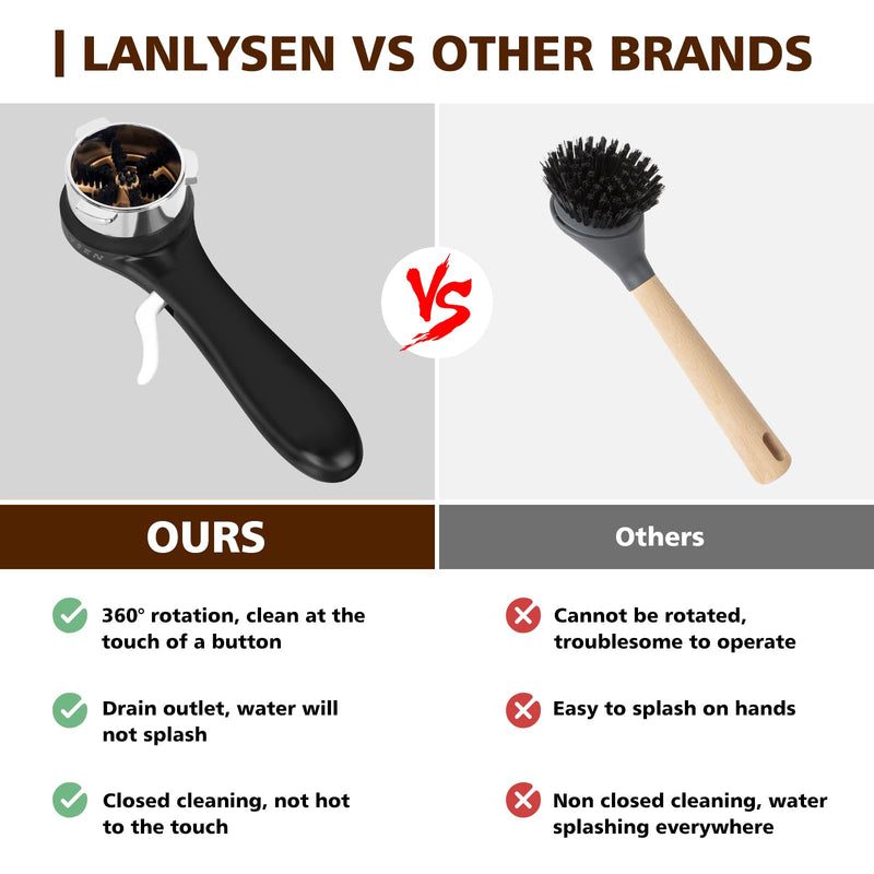 Espresso Coffee Machine Cleaning Brush, 360° Cleaning Push-Up Coffee Maker Brush, Espresso Machine Brush Coffee Cleaning Tool Compatible with 54mm Breville Machines Barista, Home, Kitchen Black