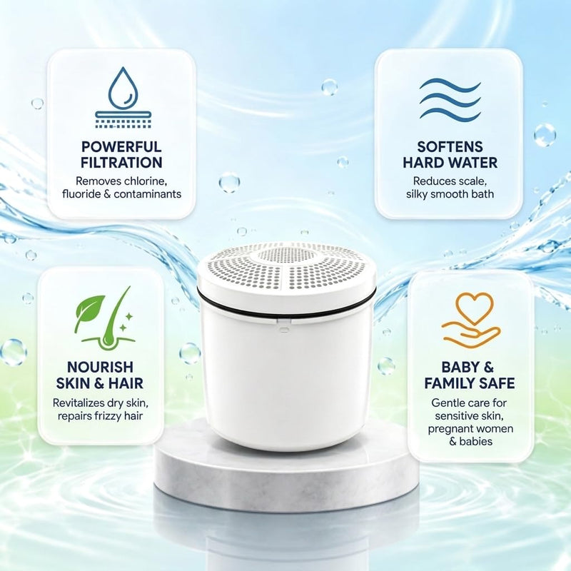 Bathtub Water Filter, 10-Media Filtration, Easy Hanging Design