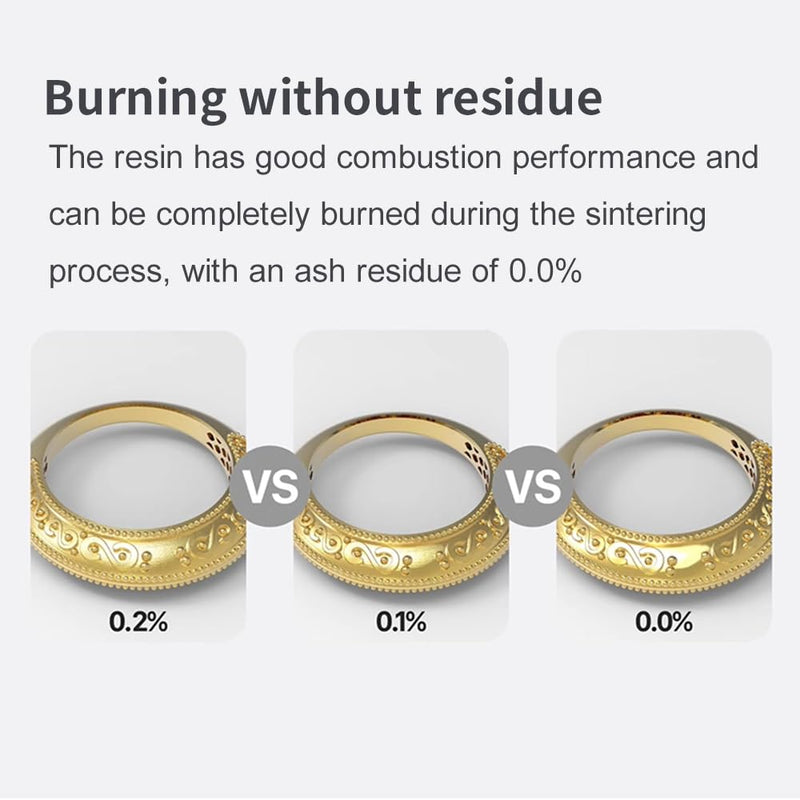 Antinsky Castable Jewellery Resin for DLP LCD UV-Curing 395-405nm Resin 3D Printer High Wax 75% Easy to Print Use and Burn High Resolution Making Jewelries and Metal Parts Purple 500G