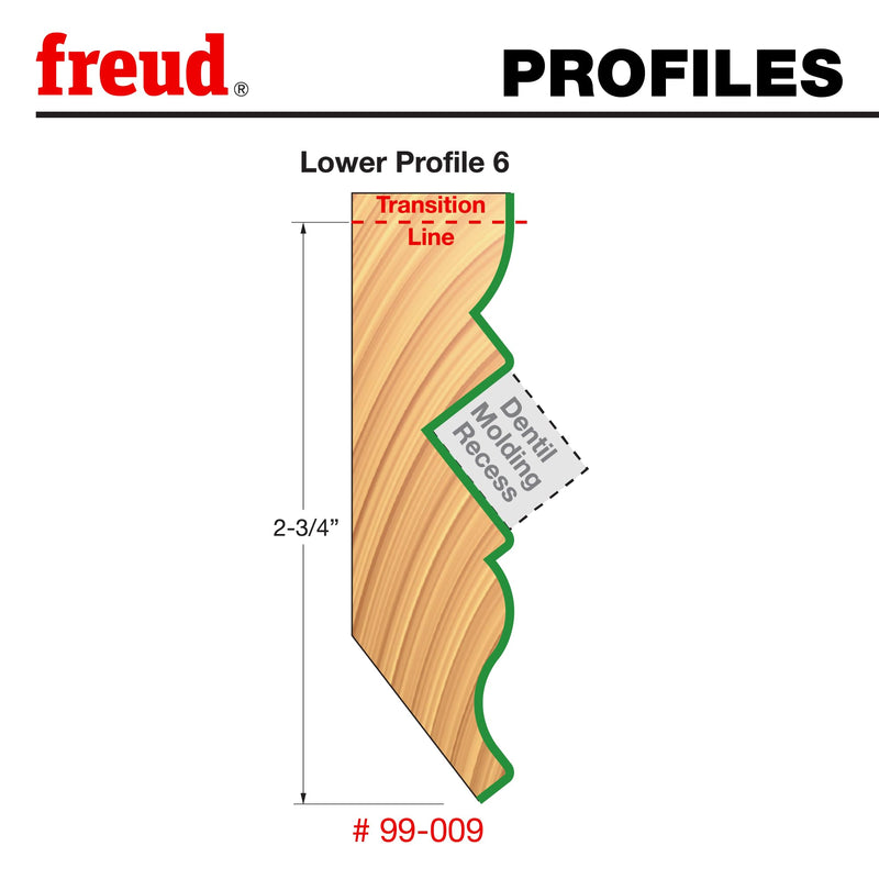 Freud Wide Crown Molding System, Mix and Match Bits for Custom Milling 5-1/2" Wide Crown Molding - 1-3/8" Diameter, 1/2" Shank, 4-9/16" Length - 99-419