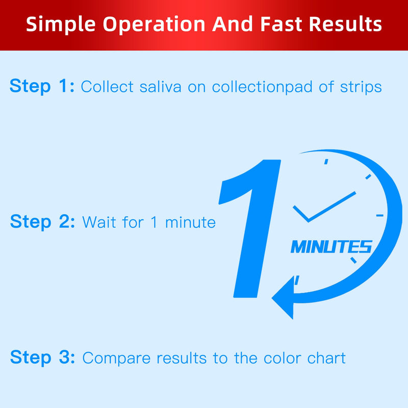 Nitric Oxide Test Strips, Test Salivary Nitrite Levels, Monitoring The Effect of Nitric Oxide Supplements, Nitric Oxide Indicator Strips, Easy to Use and Fast Result