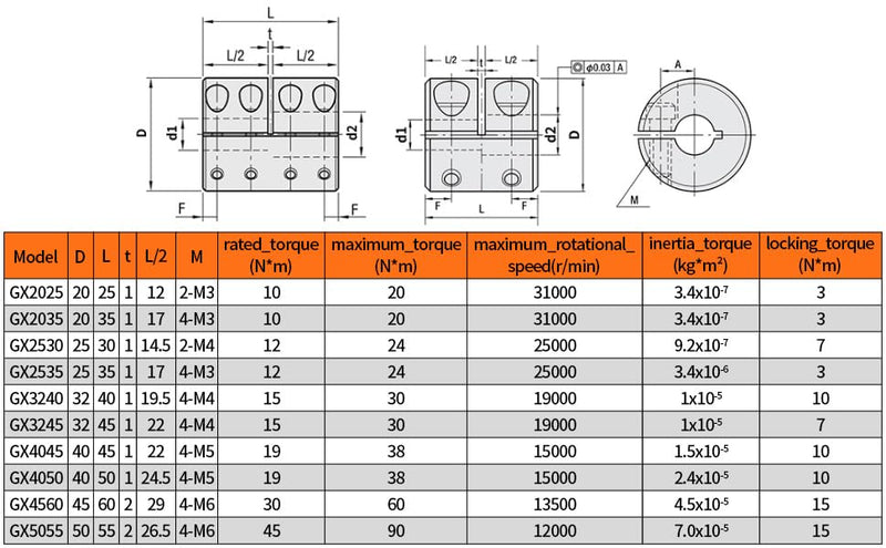 Rigid Couplings 6mm to 8mm Bore, Shaft Coupling 25mm Length 20mm Diameter, Coupler Aluminum Alloy Joint Motor for 3D Printer CNC Machine DIY Encoder bore 6mm to 8mm 1
