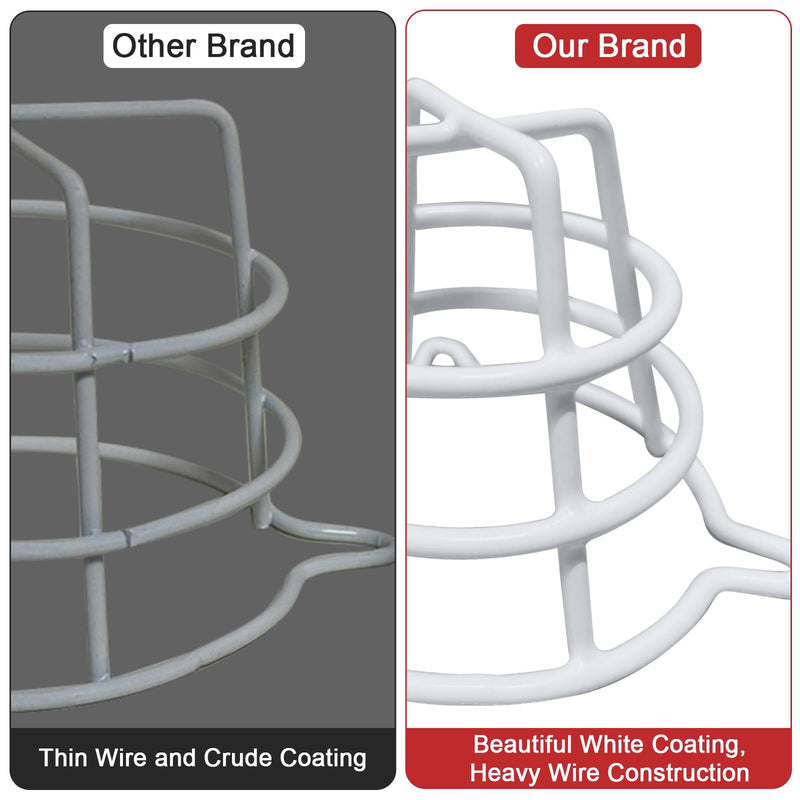 (2 Pack) TunaMax White Fire Sprinkler Head Cage Cover Protector Guard for Both 1/2" & 3/4" and Flush Mount & Side Wall & Pendent Semi - Recessed Sprinkler Heads Fire Sprinkler Covers for Ceiling Mount 2 Pack