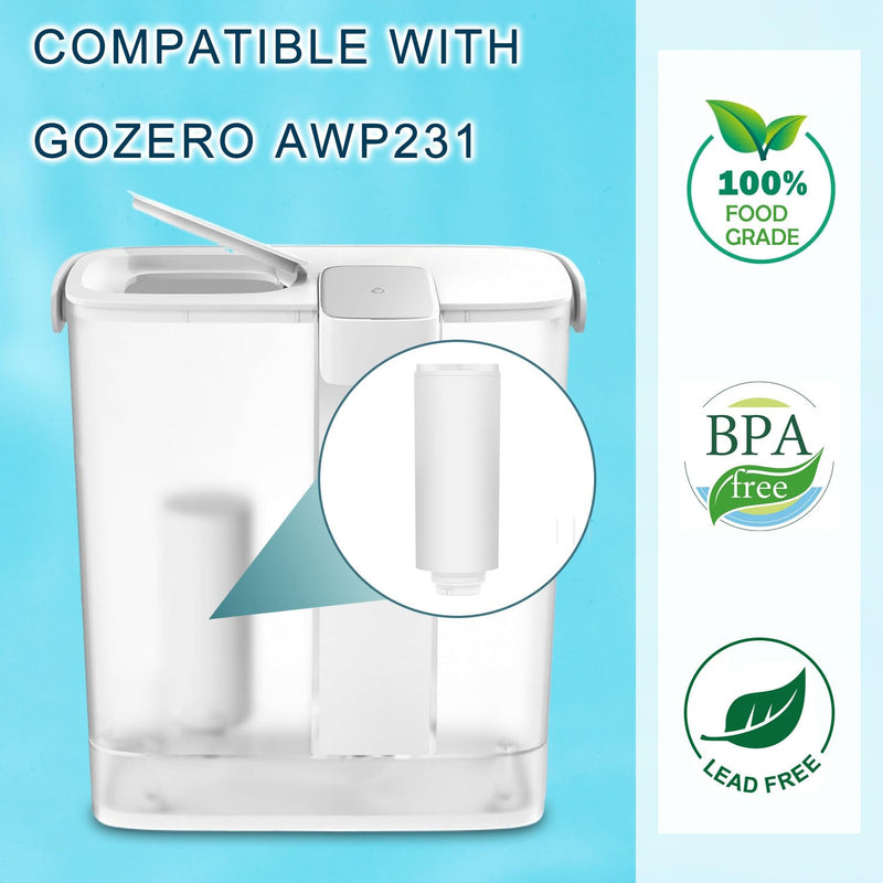 Replacement Filter, Compatible with Philips GoZero AWP231 Replacement Filter, for Philips Instant Water Purifier AWP2980 with Micro-X Cleaning Technology, 4-Pack