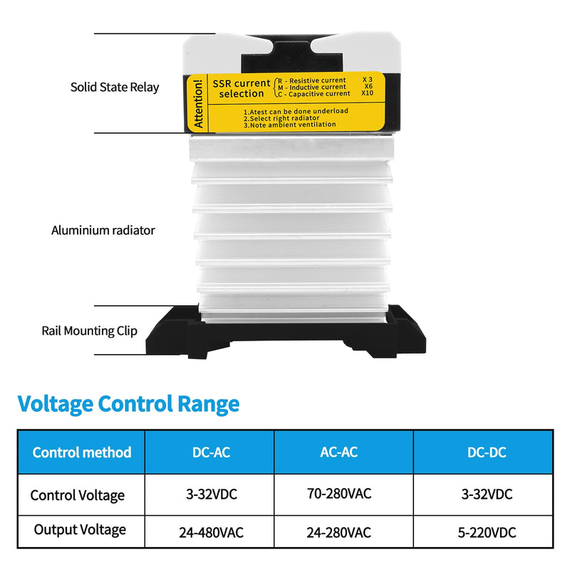 Solid State Relay, 80A DIN Rail SSR Relay with Radiator, DC to AC, 24vac Relay, relays (Input 3-32VDC Output 24-480VAC) 80DA