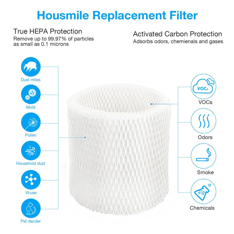 Bedhead Humidifier Wicking Replacement Filter, Compatible with Canopy and Wood Pulp & Paper Filter，Nursery Humidifier（4 Pack）