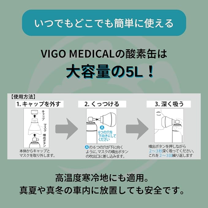 VIGO MEDICAL Oxygen Can, Made in Japan, Star of Life Certified Product, Oxygen Inhaler (2 Pack) - NewNest Australia