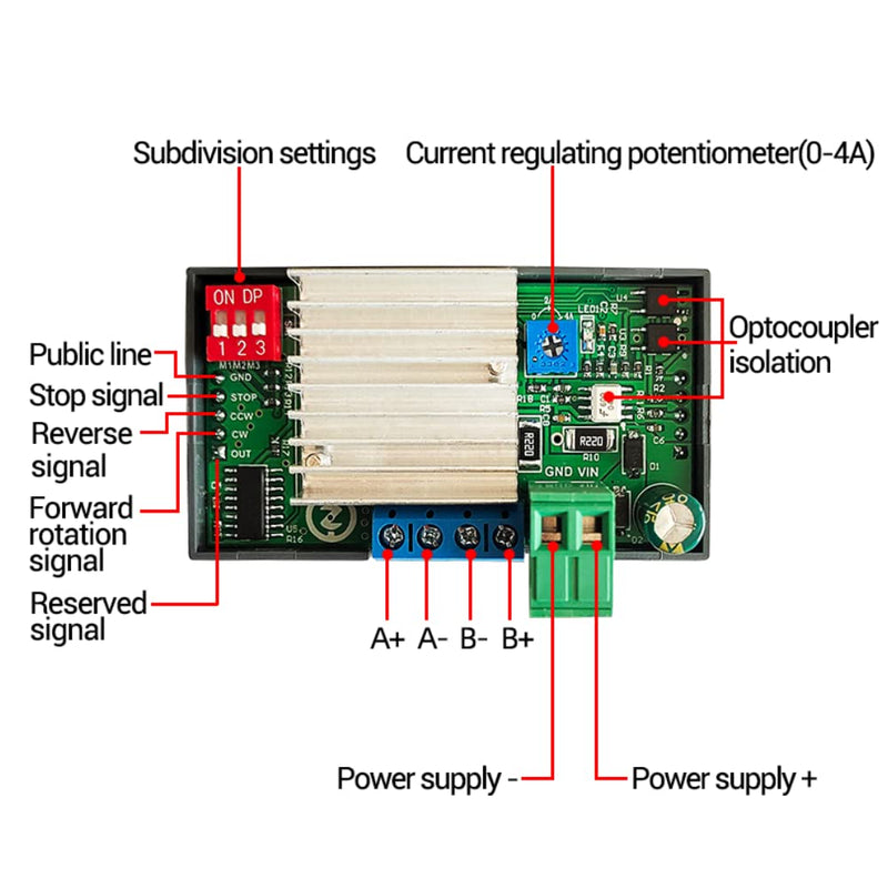 DC 5-30V 4A 42 57 Stepper Motor Driver Controller Integrated Board Forward/Reverse Pulse Speed Angle Control Module PLC Serial Communication for NEMA 17 23 Motor