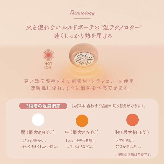 Atex Warm Moxibustion Moxibustion Heater Shoulders Stomach Legs Arms Graphene Lourdes Beaute Fem-On Tech Moxibustion Pink AX-HPL151pk - NewNest Australia