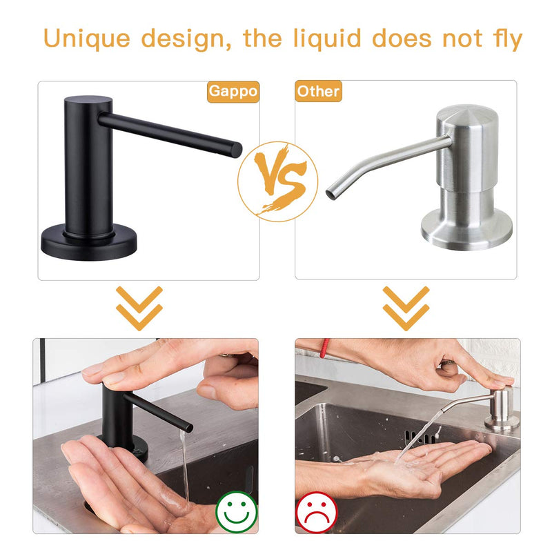 Matte Black Kitchen Sink Soap Dispenser GAPPO Countertop Pump Hand Lotion Built in Bottle Upgrade Stainless Steel Screw Matte Black (With 17 Oz Bottle) With 17 oz bottle