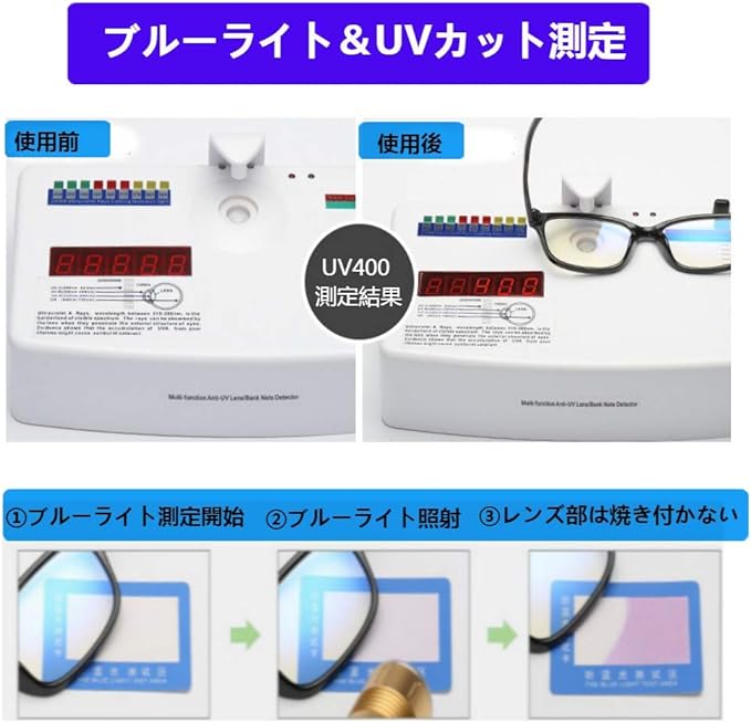 [KIKUGO] Blue Light Cut Glasses, Date Glasses, No Degree (UV Protection, Lightweight, Stylish, Bluelight Measures) - NewNest Australia