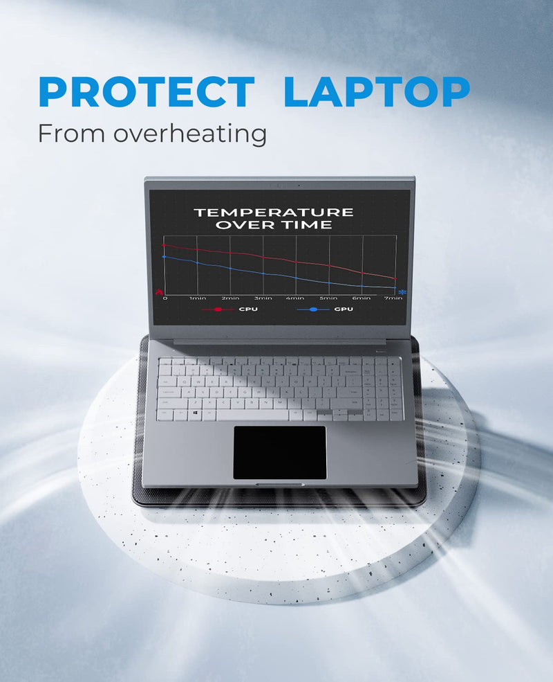 havit HV-F2056 15.6"-17" Laptop Cooler Cooling Pad - Slim Portable USB Powered (3 Fans), Black/Blue Black+Blue