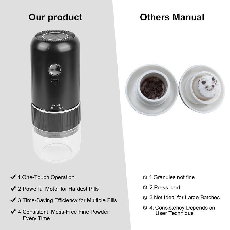 Electric Pill Crusher,Electric Pill Grinder, Adjustable Coarse to Fine Grind, Portable Cordless Ceramic Grinder, Easy Clean & Washable