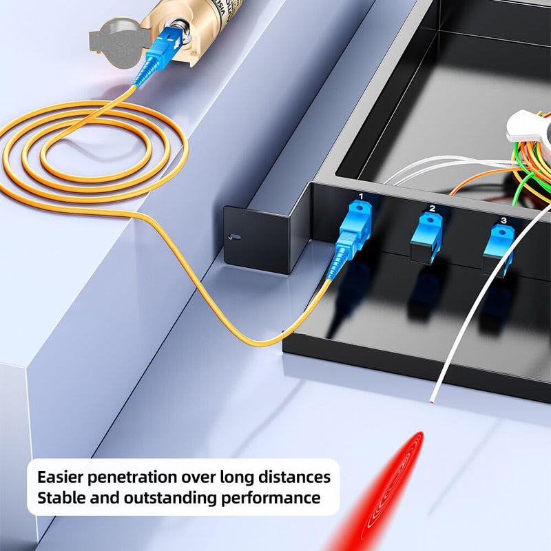 Visual Fault Locator,80-100KM Fiber Optic Tester Kit - Include Single Mode 9/125um FC Male to LC Female Adapter, VFL for Fiber Network Cable Test HT-80